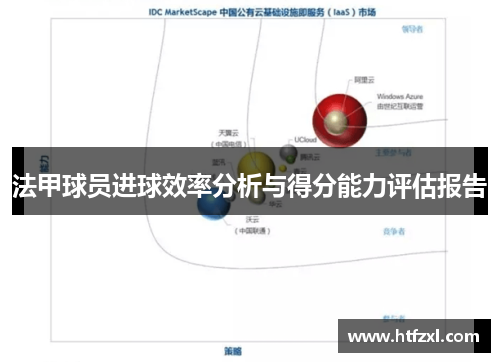 法甲球员进球效率分析与得分能力评估报告