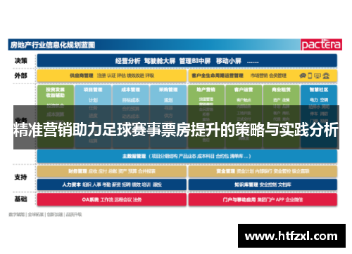 精准营销助力足球赛事票房提升的策略与实践分析