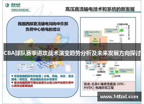 CBA球队赛季进攻战术演变趋势分析及未来发展方向探讨