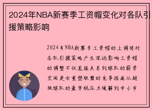 2024年NBA新赛季工资帽变化对各队引援策略影响